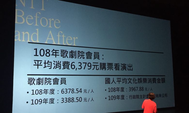 台中歌劇院藝術總監邱瑗進行報告。(圖:台中歌劇院)