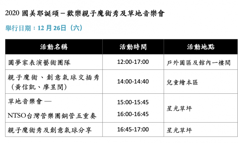 國美耶誕頌-歡樂親子魔術秀及草地音樂會活動(製表:台中文建繪)