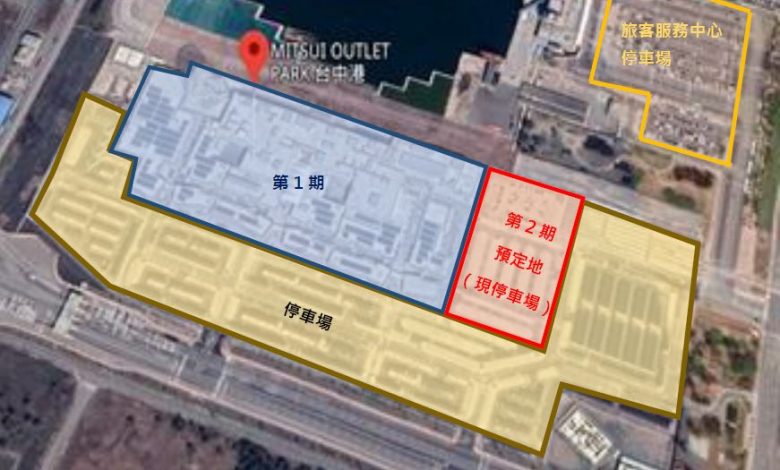 MITSUI OUTLET PARK 台中港店決定將啟動二期擴建開發計畫,預計 2022 年開幕。(圖:業者提供)